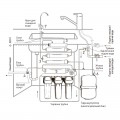 Система обратного осмоса KOER KV.08A ARCTIC 8 (KR3150) Система обратного осмоса KOER KV.08A ARCTIC 8 (KR3150)