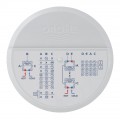 Набір для комплектації ванни та душа Grohe Grohtherm SmartControl з New Tempesta 250 (UA26415SC10)