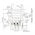 Система обратного осмоса KOER KV.05A ARCTIC 5 (KR3146)