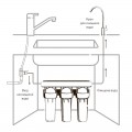 Система очистки питьевой воды KOER KV.01A ARCTIC (KR3143)